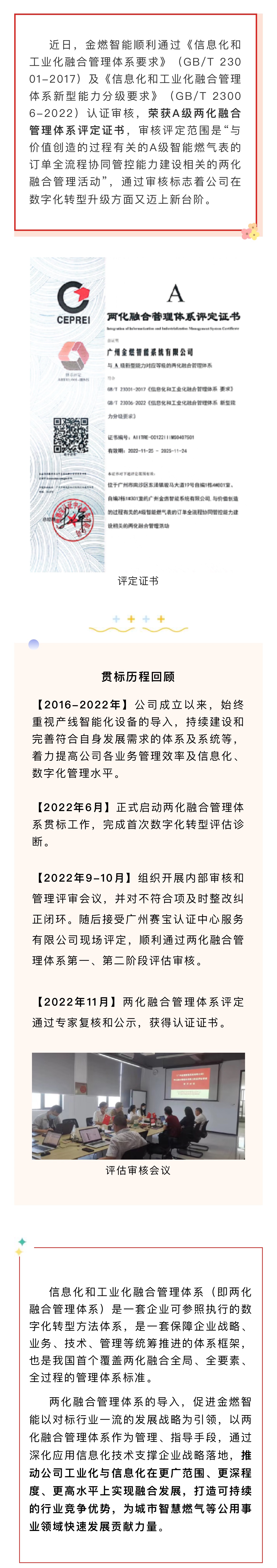 喜讯！金燃智能顺利通过两化融合管理体系贯标A级评定.jpg